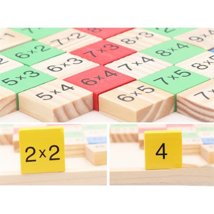 Таблица умножения