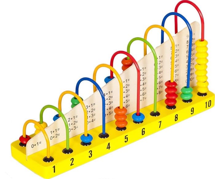 Арифметические счеты