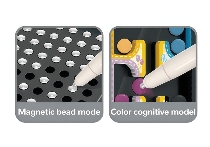 Магнитный лабиринт Панда 666-18A